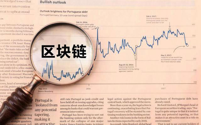 AXS更新发布后上涨，比特币和以太币下跌